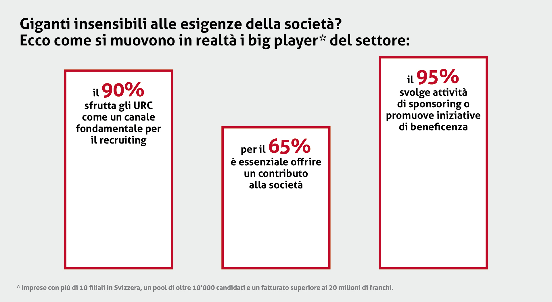 Statistica - Storia - Die Temporärarbeit - Le travail temporaire - Il lavoro temporaneo - Temporary work - Temporärarbeit - 50 Jahre Verband der Personaldienstleister der Schweiz - 50 years Swiss Association of Recruitment Agencies - 50 ans Union suisse des services de l'emploi - 50 anni Union svizzera dei prestatori die personale - Die Temporärarbeit Schweiz - Le travail temporaire Suisse - Il lavoro temporaneo Svizzeria - temporary work Switzerland - 50 Jahre swissstaffing - 50 ans de swissstaffing  - 50 anni di swissstaffing - 50 years of swissstaffing 